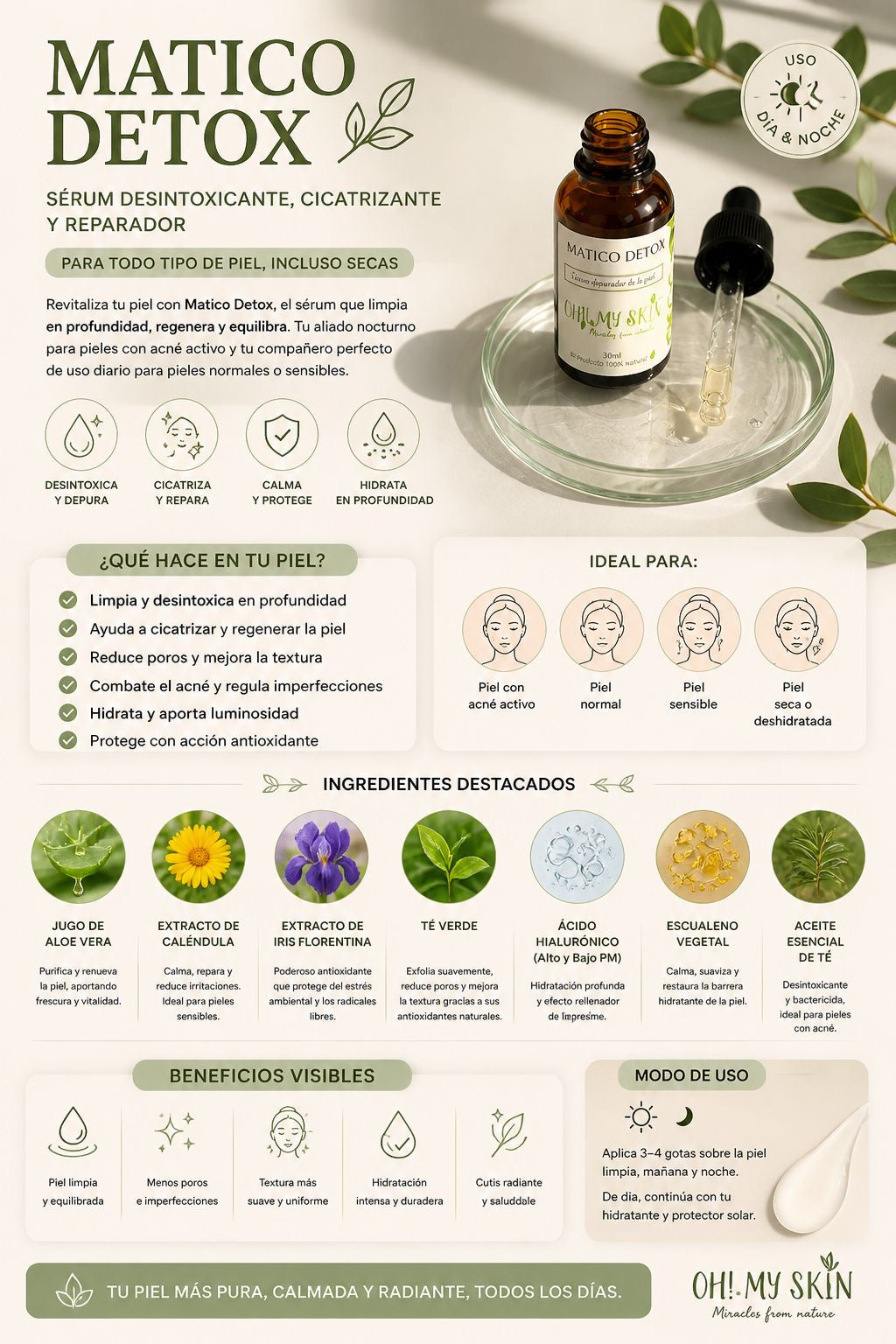 MATICO DETOX