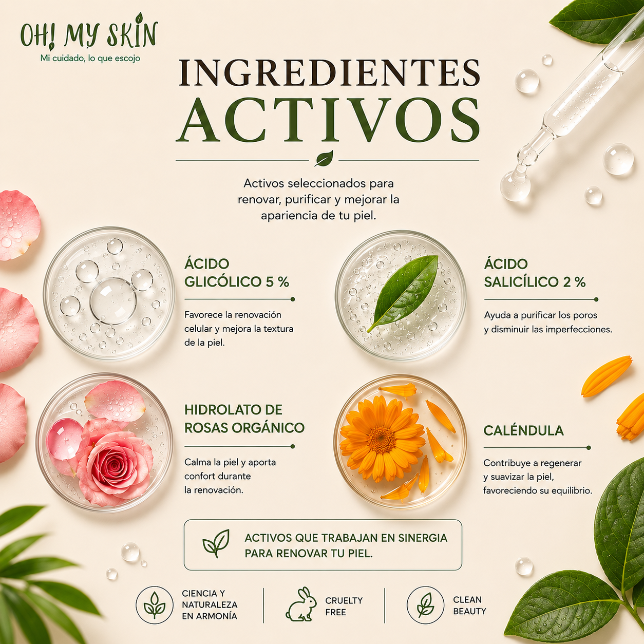 Peeling Rostro (30 ML)