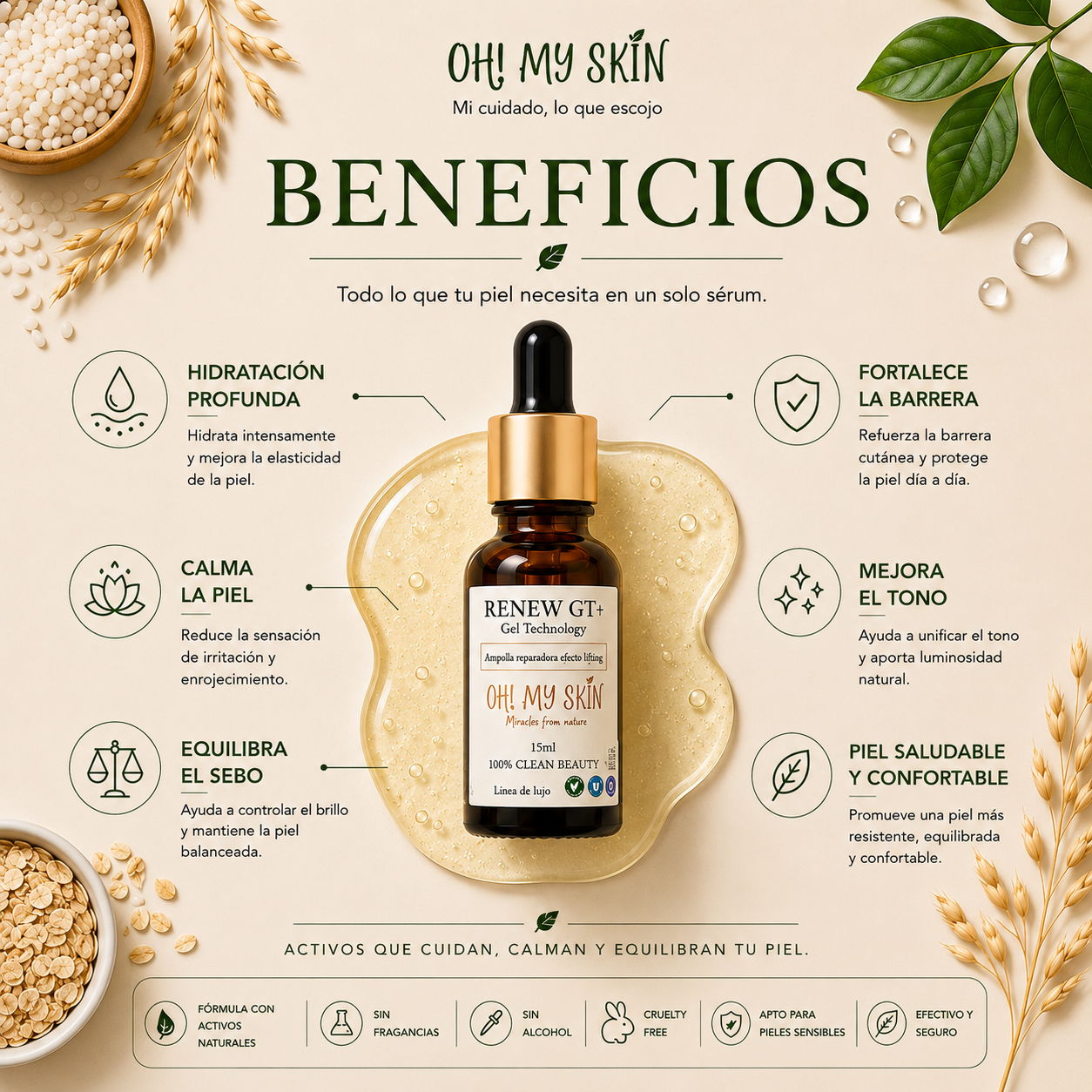 Renew GT+ (15 ML)