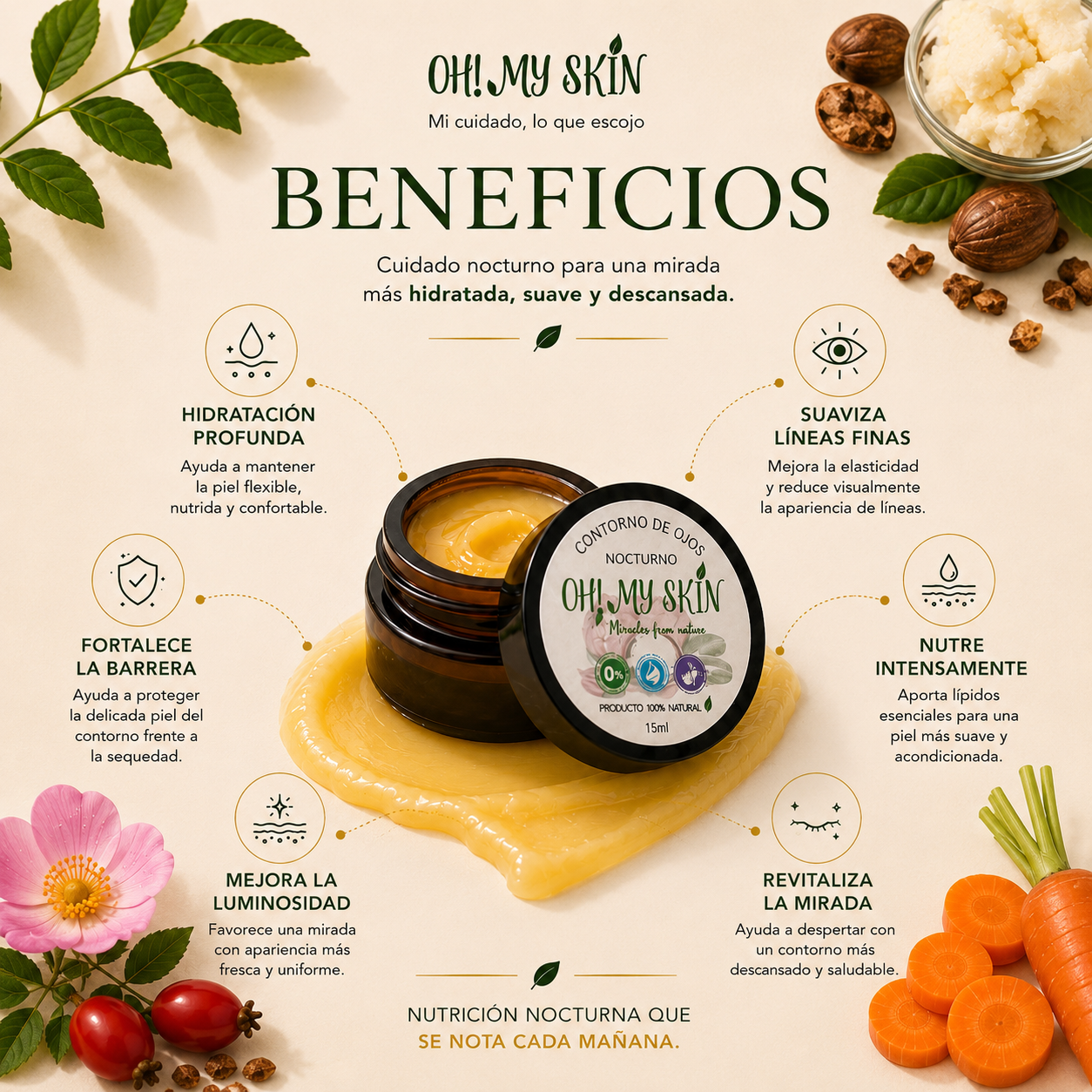 Contorno Nocturno (15 ml)
