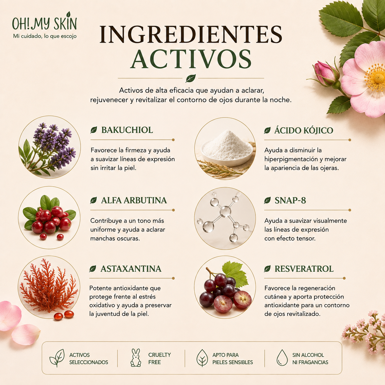 Reset Plus+ (10 ML)