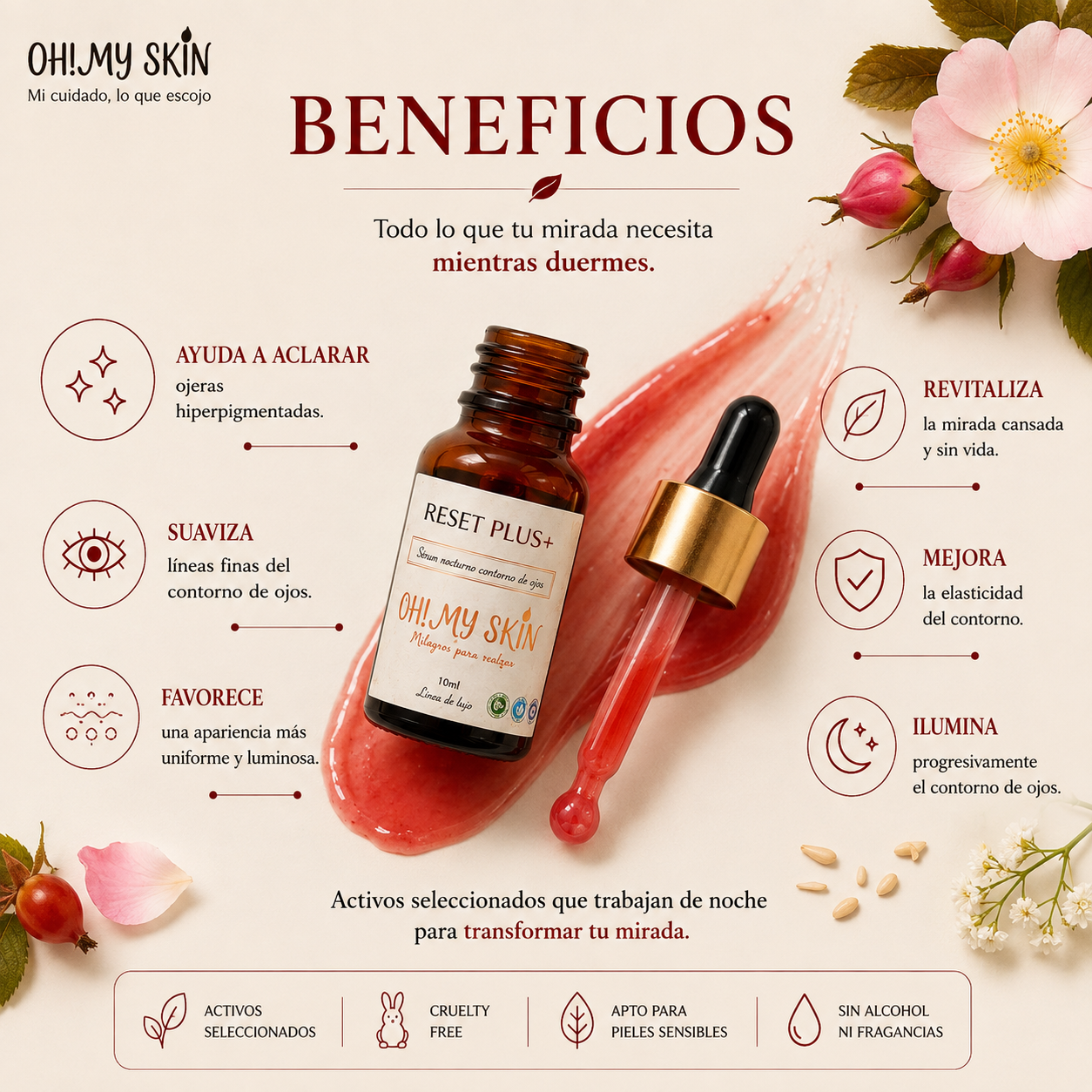 Reset Plus+ (10 ML)