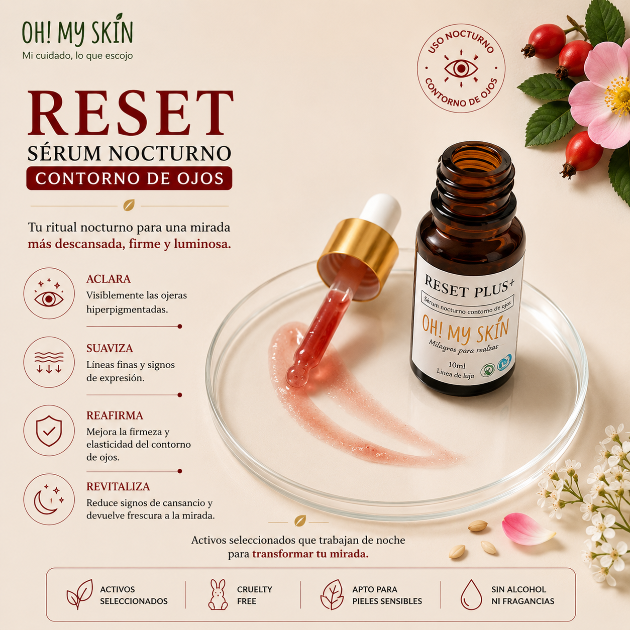 Reset Plus+ (10 ML)