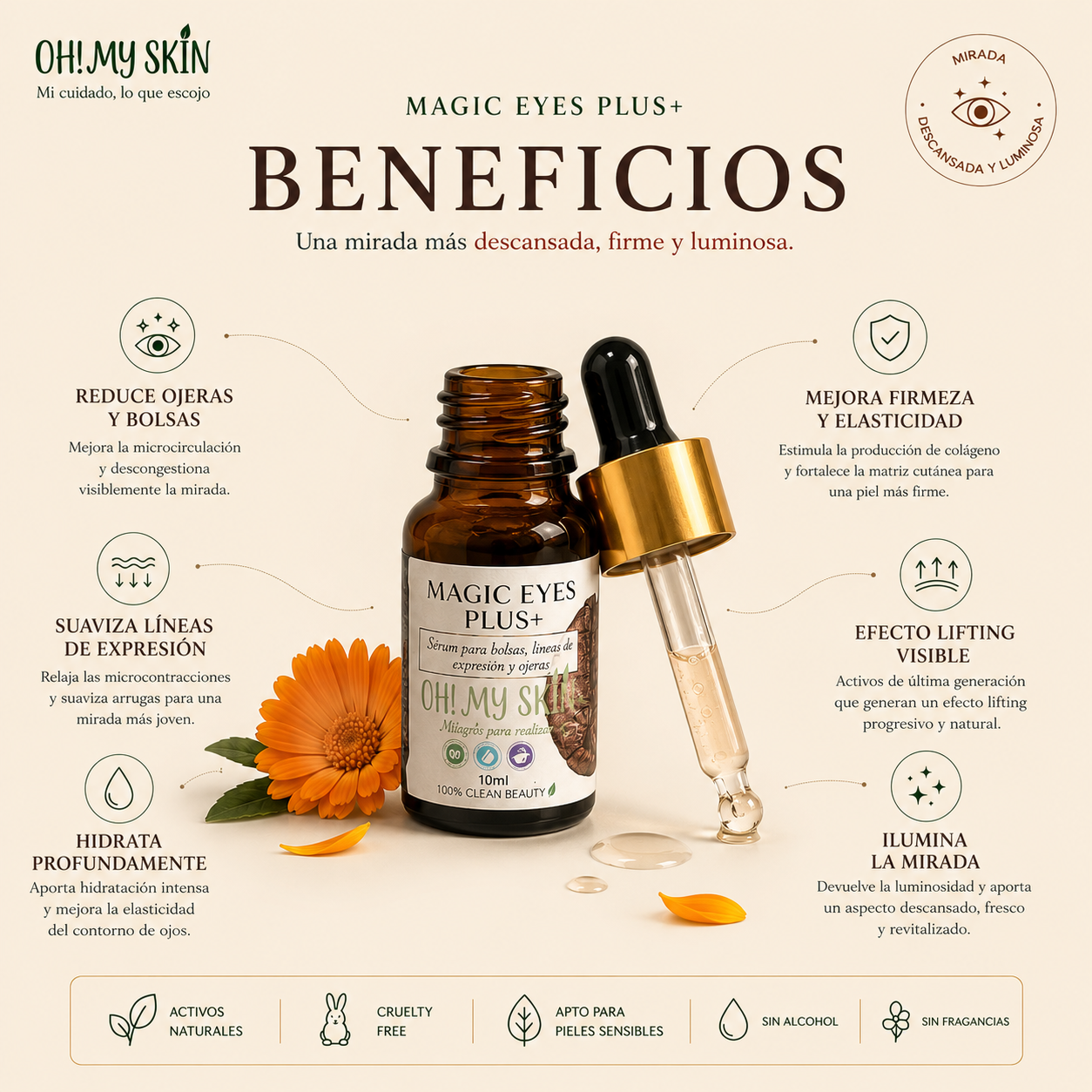 MAGIC EYES PLUS+ (10ml)