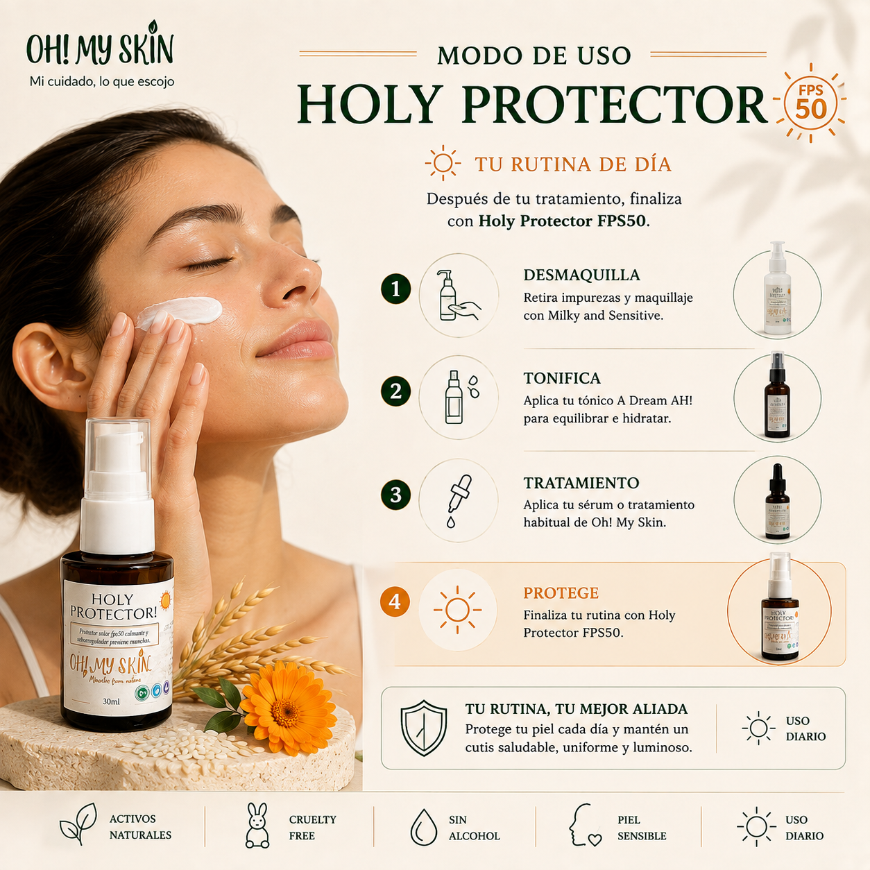 HOLY PROTECTOR (30ML)