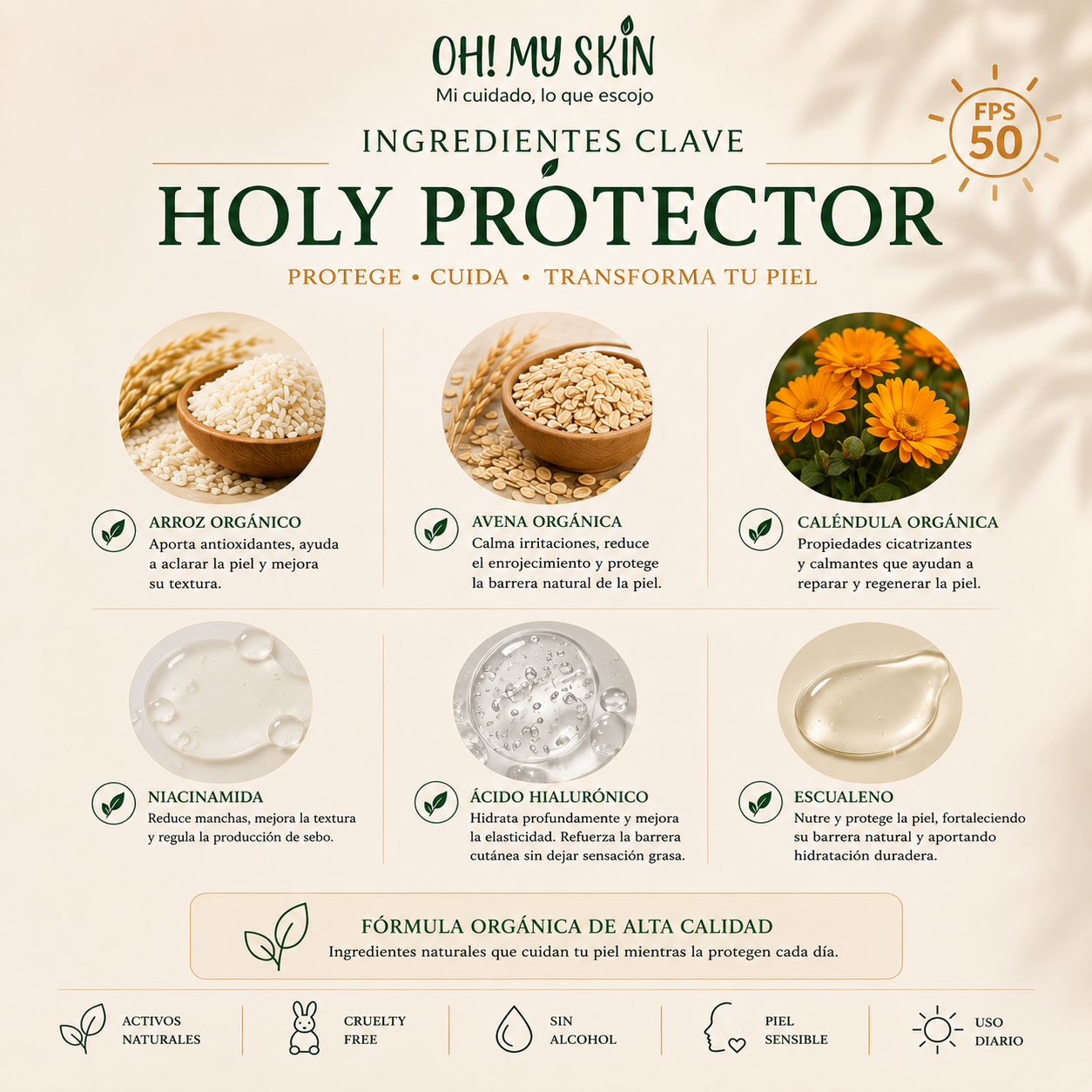 HOLY PROTECTOR (30ML)