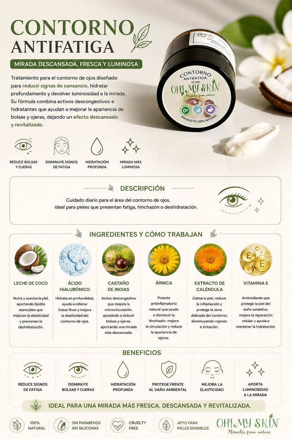 CONTORNO ANTIFATIGA