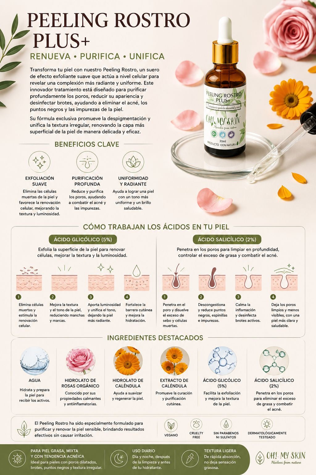 PEELING ROSTRO PLUS+